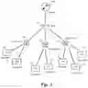 Fig. 04 - Network health checker