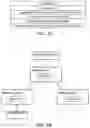Fig. 06 - Automated Service Layer Message Flow Management In A Communications Network