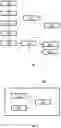 Fig. 02 - Methods and devices for providing real-time data visualization of IT-based business services