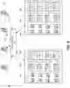Fig. 05 - System and method for processing network data