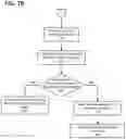 Fig. 09 - System and method for processing network data