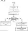 Fig. 10 - System and method for processing network data