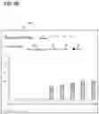 Fig. 13 - System and method for processing network data