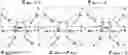 Fig. 01 - METHOD OF ROUTING IN TIME-SENSITIVE NETWORKS