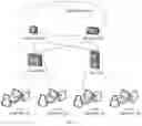 Fig. 02 - Establishment of method and apparatus for implementing entry backup