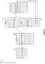 Fig. 05 - Optimized programming of forwarding data in network device hardware