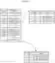 Fig. 10 - Label switched path scalability