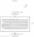 Fig. 26 - Label switched path scalability