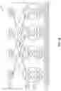 Fig. 03 - Ghost routing