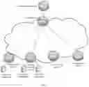 Fig. 02 - Method for controlling traffic forwarding, device, and system