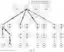 Fig. 05 - Network congestion handling method and related apparatus