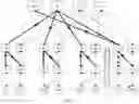 Fig. 07 - Network congestion handling method and related apparatus