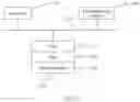 Fig. 15 - Network congestion handling method and related apparatus