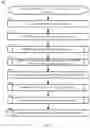 Fig. 03 - DHCP layer 2 relay in VXLAN overlay fabric