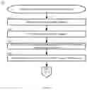 Fig. 07 - DHCP layer 2 relay in VXLAN overlay fabric