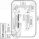 Fig. 08 - DEVICE AND METHOD FOR IMPROVED LOAD BALANCING WITH LIMITED FORWARDING RULES IN SOFTWARE DEFINED NETWORKS