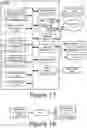 Fig. 17 - MULTI-ACCESS MANAGEMENT SERVICE ENHANCEMENTS FOR QUALITY OF SERVICE AND TIME SENSITIVE APPLICATIONS