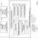 Fig. 03 - DISTRIBUTED FAIR ALLOCATION OF SHARED RESOURCES TO CONSTITUENTS OF A CLUSTER