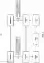 Fig. 04 - Data consistency and integrity for one-way connected systems