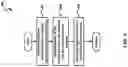 Fig. 05 - Data consistency and integrity for one-way connected systems