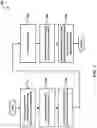 Fig. 06 - Data consistency and integrity for one-way connected systems