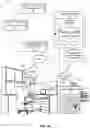 Fig. 03 - Composition of complex content via user interaction with an automated assistant