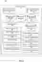Fig. 04 - Composition of complex content via user interaction with an automated assistant