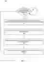 Fig. 06 - Composition of complex content via user interaction with an automated assistant