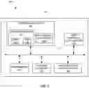 Fig. 07 - Composition of complex content via user interaction with an automated assistant