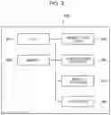 Fig. 03 - Information processing apparatus, and non-transitory computer readable medium