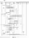 Fig. 06 - System, apparatus and method to support data server selection