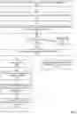 Fig. 09 - Resizing virtual private networks in provider network environments