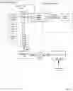 Fig. 11 - Resizing virtual private networks in provider network environments