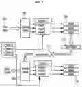 Fig. 09 - Methods and systems for improved analytics