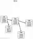 Fig. 10 - Methods and systems for improved analytics