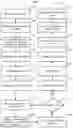 Fig. 13 - Methods and systems for improved analytics