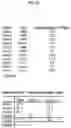 Fig. 14 - Methods and systems for improved analytics