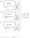 Fig. 06 - Scalable IPSec services