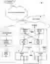 Fig. 01 - SECURE FORWARDING OF TENANT WORKLOADS IN VIRTUAL NETWORKS