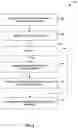 Fig. 11 - SECURE FORWARDING OF TENANT WORKLOADS IN VIRTUAL NETWORKS