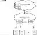 Fig. 01 - Systems and methods for authenticating user devices