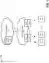 Fig. 02 - Systems and methods for authenticating user devices