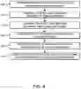 Fig. 05 - System for managing remote software applications
