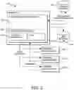 Fig. 06 - System for managing remote software applications