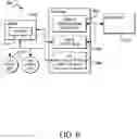 Fig. 07 - System for managing remote software applications