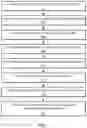 Fig. 04 - Security continuity systems and methods