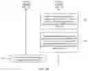 Fig. 05 - Authentication Method, Device, and System