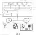 Fig. 04 - Server and system for secure configuration push for DMZ proxy clients