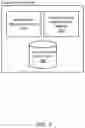 Fig. 04 - Providing flexible service access using identity provider