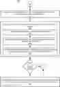Fig. 01 - Domain name and URL visual verification for increased security